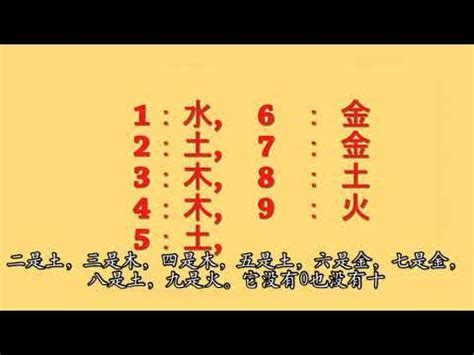 屬木的數字